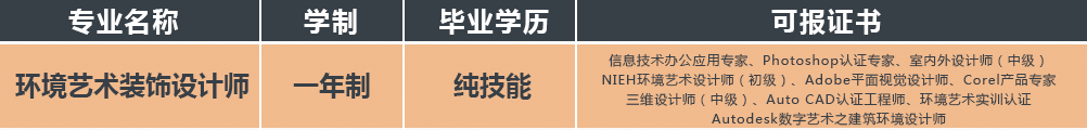 四川新华专业技能证书