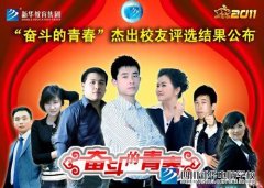 【网易报道】“奋斗的青春”--杰出校友评选结果公布