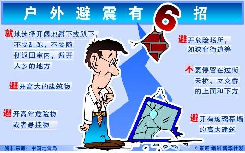 户外避震有六招