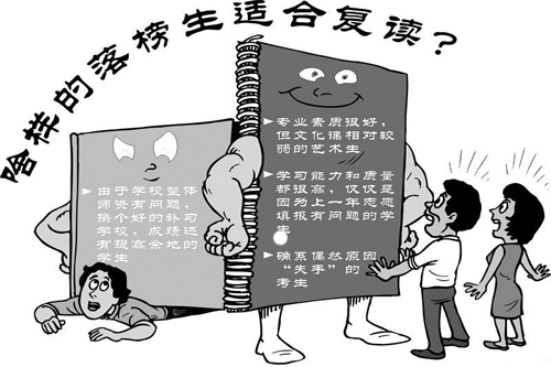 高考落榜生的出路之一：复读