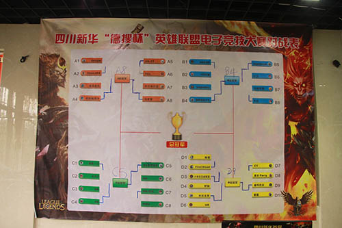 新华首届“德搜杯”英雄联盟电子竞技大赛震撼上演