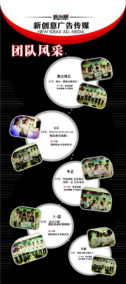 真实项目练技能,实训平台结硕果