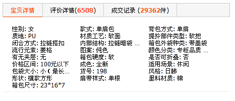 E-BOSS电子商务高级工程师专业全新升级