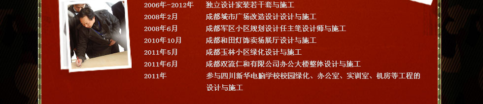 四川新华电脑学院金牌讲师张兴强