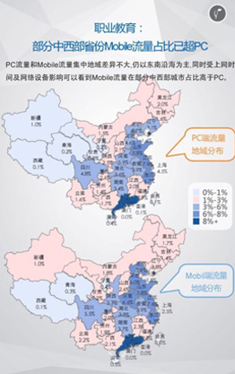 ����ռ��