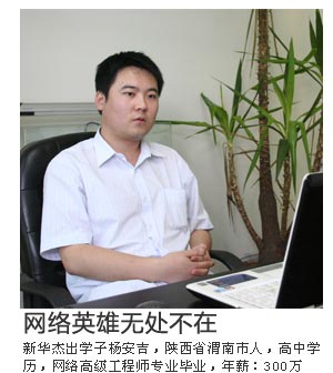 新华杰出校友杨安吉