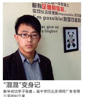 新华杰出校友张建