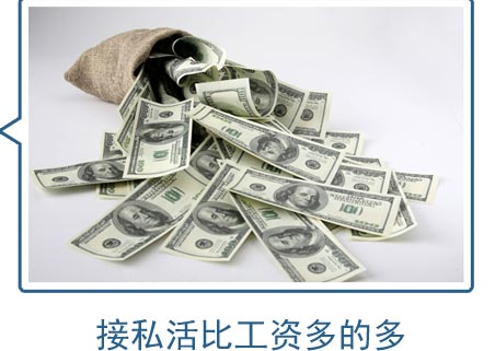 ��˽��ȹ��ʶ�Ķ�