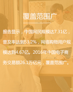 电子商务与财会专业